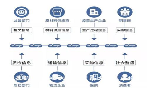 币圈aleo最新消息：ALEO未来发展方向及市场前景分析