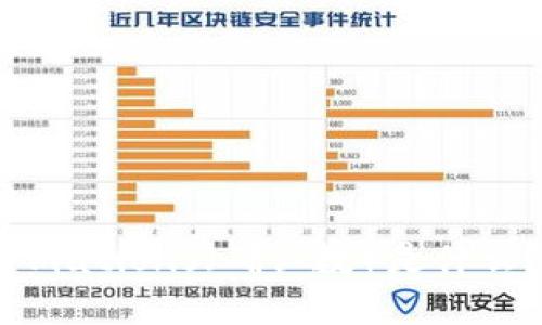 区块链钱包的confirmations（确认数）是什么？如何影响交易速度？