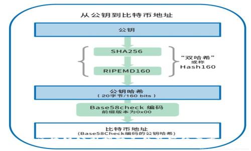 区块链公司招聘条件及岗位要求