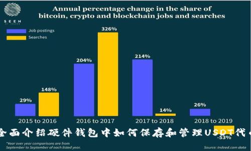 全面介绍硬件钱包中如何保存和管理USDT代币