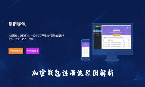加密钱包注册流程图解析