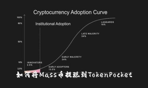 如何将Mass币提现到TokenPocket