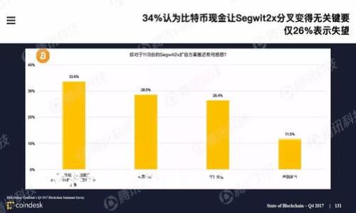 如何将欧易USDT转移到TokenPocket