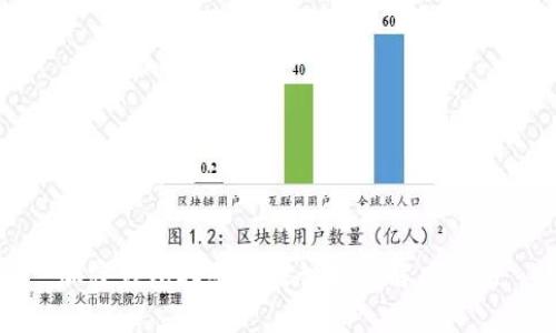 加密钱包扫码无法识别的解决方法