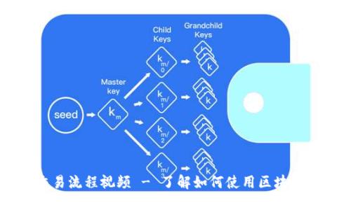 区块链钱包交易流程视频 - 了解如何使用区块链钱包进行交易