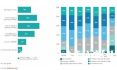 TokenPocket到账金额不一致怎么办？解决方法详解