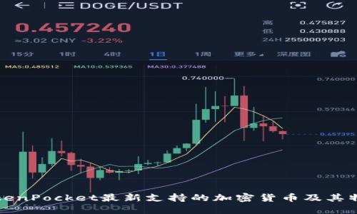 TokenPocket最新支持的加密货币及其特点