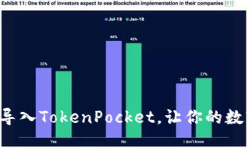 小狐狸钱包如何导入TokenPocket，让你的数字货币更加安全？