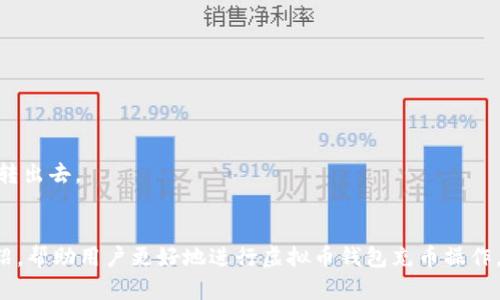 虚拟币钱包充币：安全快速的充值方法

虚拟币，钱包，充币，交易所，安全/guanjianci

随着数字货币的普及，越来越多的人加入这个市场，成为数字货币用户。而数字货币的交易和存储离不开虚拟币钱包。虚拟币钱包既是数字货币的存储场所，也是数字货币的交易通道。其中，虚拟币的充币是数字货币用户最为关注的话题之一。为此，本文将详细介绍虚拟币钱包充币的方法和注意事项，帮助用户更好地进行数字货币的充值操作。

 一、虚拟币钱包充币方法 

在进行虚拟币钱包充币之前，用户需要确认自己选择的数字货币交易所是否支持该数字货币的充币操作。一般，数字货币交易所会提供相应的充币地址，用户只需要将虚拟币转入该地址即可。以下是虚拟币钱包充币的具体操作方法：

1. 首先，登录所选择的数字货币交易所的账号，并在交易所的页面上找到想要充值的虚拟币种所对应的充币地址。
2. 复制该充币地址，注意要复制正确，否则有可能造成虚拟币无法到账。
3. 在自己的虚拟币钱包中找到该虚拟币种所对应的转账功能，并将充币地址粘贴到转账页面的转账地址栏。
4. 输入转账金额，并选择转账速度、矿工费等相关选项。一般情况下，转账速度较快的矿工费会相应较高，用户可以根据自己的需求进行选择。
5. 确认无误后，点击提交即可。

 二、虚拟币钱包充币注意事项 

虚拟币钱包的充币操作需要用户注意以下事项：

1. 充币前需要确认自己选择的数字货币交易所是否已确认充币地址，否则有可能造成余额无法到账。
2. 充币操作过程中，用户需要复制充币地址，注意要复制正确。
3. 在充币过程中，用户需要注意选择合适的转账速度和矿工费，以确保充币顺利完成。
4. 充币后，一定要确认充值记录和交易记录是否匹配，以及余额是否正确。

 三、为什么充币会失败 

虚拟币的充币操作有时会遭遇失败，常见的充币失败原因包括以下几种：

1. 充币地址复制错误导致的充币失败。
2. 充币时选择的转账速度、矿工费不合适导致的充币失败。
3. 账户中虚拟币余额不足时会导致充币失败。
4. 过期的充币地址或没有被确认的充币地址也会使充币失败。

 四、如何解决充币失败问题 

当虚拟币充币操作遭遇失败时，用户应及时进行以下处理：

1. 检查充币地址是否正确，重新进行充币操作。
2. 增加转账速度和矿工费等相关选项，重新进行充币操作。
3. 确认账户中虚拟币余额是否充足，如果余额不足需要进行虚拟币充值。
4. 若充币地址过期或未被确认，用户需要联系相应数字货币交易所的客服人员，寻求解决方案。

 五、虚拟币的充币速度 

虚拟币的充币速度是用户对虚拟币转账操作最为关注的话题之一。虚拟币的充币速度受多种因素影响，主要包括虚拟币种类、网络负载、矿工费等。充币速度较快的虚拟币主要包括ETH、LTC等，充币速度较慢的虚拟币主要包括BTC等。在选择虚拟币进行充币操作时，用户需要根据虚拟币的种类进行选择，以保证充币速度快。

 六、虚拟币钱包充币的安全 

虚拟币钱包充币的安全需要用户注意以下几个方面：

1. 虚拟币交易所选择：选择正规、安全的数字货币交易所进行交易。
2. 充币地址确认：在选择充币地址时，需认真核对充币地址是否正确，避免因地址错误导致充币失败或资产损失。
3. 风险提示：在进行虚拟币充值时，注意查看充值页面上的风险提示，该提示的内容包括转账金额、手续费、交易速度等信息，避免无意中将数字资产转出去。
4. 防止钓鱼攻击：注意防范钓鱼攻击，避免被银行或虚拟币交易所从账户中盗走资产。

虚拟币钱包充币操作是数字货币用户必须要了解和掌握的技能之一，本文从充币的方法、注意事项、失败解决、充币速度和安全等方面进行了全面介绍，帮助用户更好地进行虚拟币钱包充币操作。