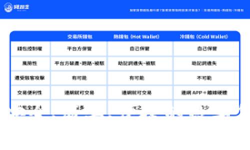 CGPay钱包：安全、简单、便捷的数字货币管理工具