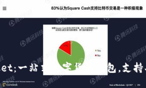 TokenPocket：一站式数字货币钱包，支持买币和卖币