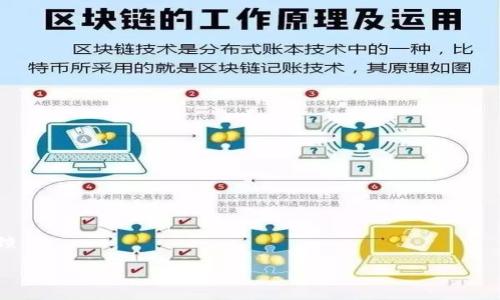 取教程-数字资产管理神器，TokenPocket, 安卓版, 数字资产/guanjianci

TokenPocket是一款移动数字资产管理应用，不仅支持主流的数字资产，还支持去中心化应用（Dapps）。TokenPocket钱包提供用户方便、安全的管理数字资产体验。如果您是数字资产爱好者或者需要一个安全可靠的数字资产管理工具，那么TokenPocket安卓版绝对是您不可错过的选择。下面，本文将简单介绍如何在安卓手机上下载安装和使用TokenPocket钱包。 

如何在安卓手机上下载安装TokenPocket钱包
首先，在您的安卓手机上打开应用商店，搜索“TokenPocket钱包”或者“TokenPocket”，找到应用后点击下载安装。安装完成后，打开应用并创建新的钱包地址。

如何使用TokenPocket钱包管理数字资产
1. 收款：您可以点击“收款”按钮，分享您的收款地址和二维码，其他人通过TokenPocket钱包或其他数字资产钱包向您转账。
2. 转账：您可以通过“转账”按钮，输入您要转账的金额和收款人地址，完成资产转移。
3. dApp应用：TokenPocket钱包内置了多个热门的decentralized application（去中心化应用），您可以在钱包内直接访问这些应用，使用和管理您的数字资产。
4. 合约交互：TokenPocket钱包也支持用户与智能合约进行交互，让您更方便地参与各种新型数字资产交易和活动。

如何保护您的TokenPocket钱包安全
1. 请妥善保管您的私钥（Private Key），避免盗取或丢失，可以备份到其他安全的地方。
2. 不要将您的私钥泄露给任何人，除非您确定对方是可信的。
3. 可以为您的TokenPocket钱包设置钱包密码和指纹识别等多层安全保护，确保只有您本人能够使用该钱包。
4. TokenPocket钱包也支持硬件钱包和Ledger相链接来保证更高层次的安全。

TokenPocket钱包的优势
1. 多链支持：TokenPocket钱包支持多种数字资产，包括但不限于Bitcoin、Ethereum、EOS等主流公链。
2. 高安全性：TokenPocket采用了多层次的安全保护措施来保护用户资产安全，并且可与Ledger等硬件钱包相链接，用户享受更高的安全体验。
3. 去中心化应用支持：TokenPocket钱包内置热门的dApp应用，为用户提供更多的数字资产应用体验。

常见问题解答
1. Q：TokenPocket钱包是否需要付费？br
A：TokenPocket钱包为用户提供免费的数字资产管理服务，不需要付费。br
2. Q：如果我忘记了钱包密码怎么办？br
A：您可以通过忘记密码找回服务重设密码，或通过备份的私钥重新导入钱包。br
3. Q：如何备份私钥br
A：您可以在钱包设置中备份您的私钥，并存储到其他安全可靠的地方。br
4. Q：如何查看数字资产的实时市值br
A：用户可以在TokenPocket钱包内的钱包资产页中实时查看各数字资产汇率和市值排行。br
5. Q：如何联系TokenPocket客服br
A：用户可通过进入TokenPocket钱包后访问“设置”页面，点击“帮助与反馈”，选择对应的反馈类型并进行提交。TokenPocket官方客服将会尽快回复您提交的反馈。br
6. Q：支持哪些数字资产br
A：TokenPocket支持主流数字资产，包括但不限于Bitcoin、Ethereum、EOS、TRON等多种数字资产。