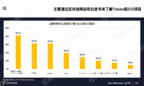 可以实现TokenPocket到im钱包的U转吗？