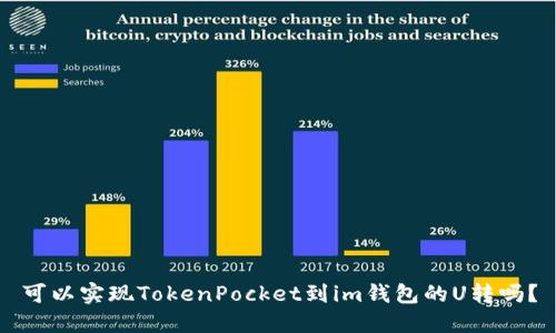 可以实现TokenPocket到im钱包的U转吗？