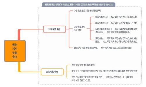 TokenPocket数据恢复教程，快速找回你的数字资产