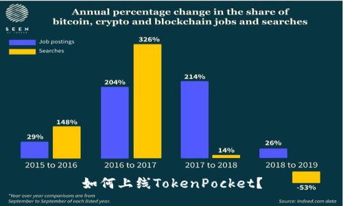 如何上线TokenPocket？