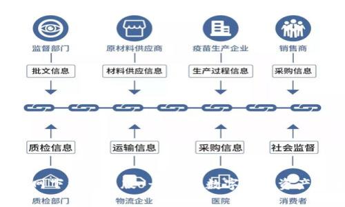 在bitpie钱包官网下载安卓版 - 掌握数字货币资产安全的最佳方式