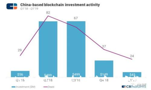 TokenPocket奶牛平台：一个全面去中心化智能生态平台