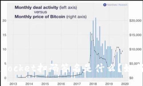 TokenPocket扫码签名是什么？如何使用？