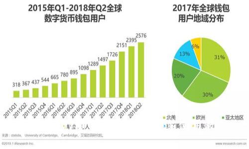 「最新」VV币下载地址及安装使用教程