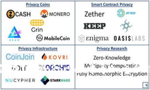 如何在TokenPocket中导入电脑钱包