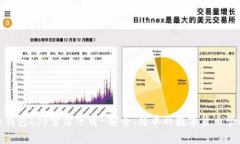 数字币钱包app官方下载-安全、简单的数字货币管