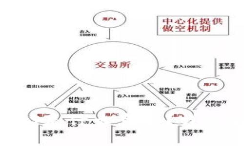 tpWallet中的EOS是什么意思？详细解析与使用指南