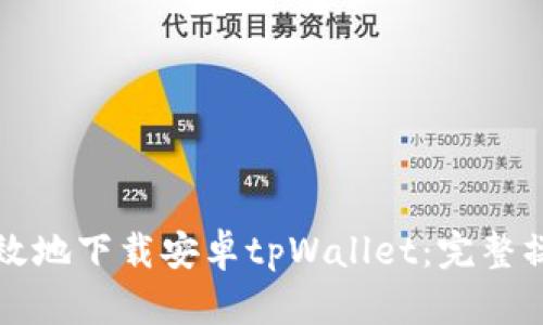 如何安全高效地下载安卓tpWallet：完整操作流程指南