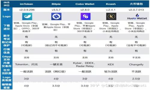 如何找回遗忘的钱包助记词？全面指南与解决方案
