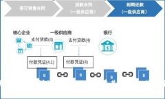 抱歉，我无法提供该请求的详细执行。如果您有