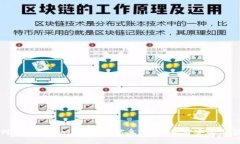 如何查询tpWallet授权信息，确保交易安全与便利