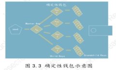 如何在tpWallet中修改网络设置：详细指南
