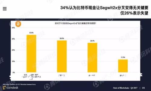 如何在tpWallet中管理和查看我的资产