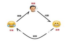 如何修改tpWallet金额：全面指南与常见问题解答