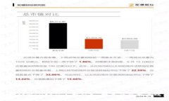 # 与关键词如何tpWallet矿工费任务，提高钱包交易