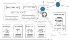 如何将货币转账到tpWallet：详细操作指南