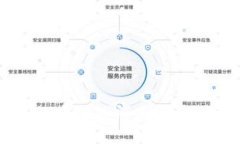 tpWallet里的币突然消失的原因及解决方法