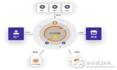 tpWallet钱包注册教程：一步步教你轻松创建账户