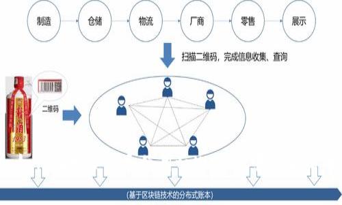 专家解析：如何轻松获取和使用tpWallet中的猪猪币独家秘诀