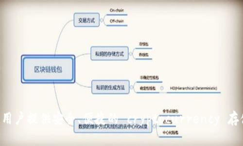 tpWallet成立于2018年，是一家专注于区块链和数字资产管理的移动钱包。这个数字钱包旨在为用户提供安全、便捷的 cryptocurrency 存储和交易服务。随着加密货币市场的不断发展，tpWallet也在不断更新其功能，以满足用户的需求。