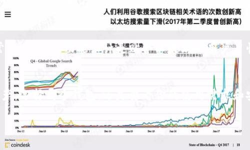 小狐狸钱包（Foxy Wallet）和TPWallet是两个不同的钱包应用，各自有不同的功能和特点。在讨论它们是否同步之前，我们先来理解这两个钱包的基本信息。

小狐狸钱包概览
小狐狸钱包，通常被称为狐狸钱包，是一个专注于以太坊生态系统的数字货币钱包。它允许用户安全存储、管理和交易以太坊及其代币。小狐狸钱包的界面友好，操作简便，深受很多用户的喜爱。

TPWallet概览
TPWallet是一款更加多功能的数字货币钱包，支持多个区块链网络，对于用户的需求具有更好的适应性。TPWallet除了可以存储数字资产，还拥有去中心化交易所的功能，能够满足用户交易的多样化需求。

这两个钱包能够同步吗？
说到同步，其实这个问题要具体分析。

1. **数据同步**：小狐狸钱包和TPWallet是两个独立的钱包应用，因此它们之间的数据是无法直接同步的。也就是说，如果你在小狐狸钱包里有一些代币，它们并不会自动显示在TPWallet中，反之亦然。这是因为每个钱包都有自己管理和记录资产的方式，互不干涉。

2. **私钥和助记词**：如果你希望在两个钱包之间转移资产，可以通过导入私钥或助记词来实现。以小狐狸钱包为例，你可以将小狐狸钱包的助记词导入TPWallet，从而在TPWallet里恢复你的资产。但请注意，导入操作并不等同于同步，它只是将同样的资产在不同钱包中显示出来而已。

3. **资产管理**：对于很多用户来说，选择多个钱包的主要原因是为了更好地管理资产和提升安全性。如果你对资产进行了分散，使用不同的钱包有助于降低风险。就像有些人习惯把钱分开放在不同的银行一样，多个钱包之间的资产管理也是一种思想上的安全保障。

你应该选择哪个钱包？
在小狐狸钱包和TPWallet之间选择，最终还是取决于你的需求。如果你主要在以太坊生态中活动，那么小狐狸钱包就非常合适，它的功能设计更贴合以太坊的用户习惯。而如果你希望能够跨链使用和交易多种数字资产，TPWallet可能会是一个更好的选择。

总结
总的来说，小狐狸钱包和TPWallet之间是没有同步的，但你可以通过助记词或私钥等方式在不同的钱包中管理同样的资产。选择哪个钱包，还是要看你的使用需求和安全考虑。希望这些信息对你有所帮助，让你在选择数字钱包时更轻松！

如有其他疑问或想要深入了解的内容，随时可以询问哦！