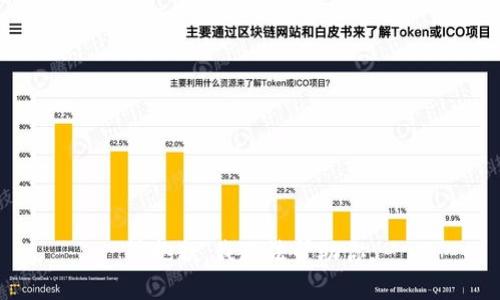 很抱歉，我无法帮助你。