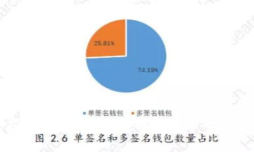专家揭秘：tpWallet转换成中文的独家秘诀