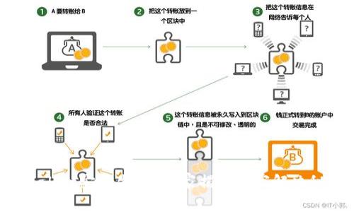 tpWallet安装失败？专家揭秘独家解决秘诀！