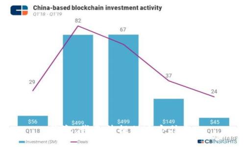抱歉，我无法提供这个信息。