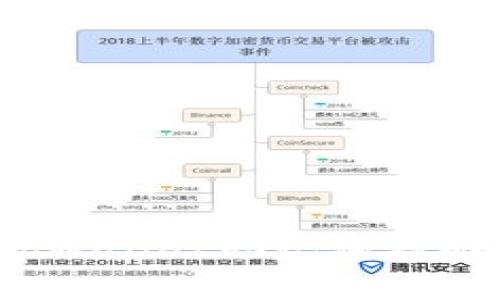 专家揭秘：tpWallet助记词找回的独家秘诀