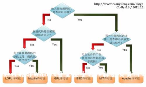 专家揭秘：如何将tpWallet资金安全转入抹茶交易所的独家秘诀