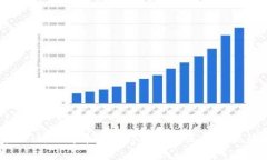 tpWallet的独家秘诀：了解币放在tpWallet是否能获得